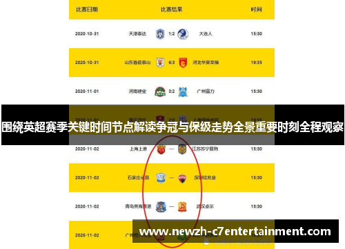 围绕英超赛季关键时间节点解读争冠与保级走势全景重要时刻全程观察 围绕英超赛季关键时间节点解读争冠与保级走势全景重要时刻全程观察
