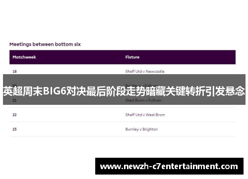 英超周末BIG6对决最后阶段走势暗藏关键转折引发悬念
