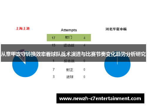 从意甲攻守转换效率看球队战术演进与比赛节奏变化趋势分析研究