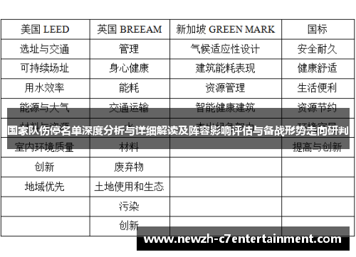 国家队伤停名单深度分析与详细解读及阵容影响评估与备战形势走向研判
