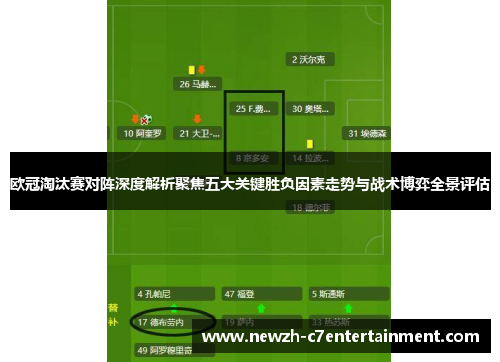 欧冠淘汰赛对阵深度解析聚焦五大关键胜负因素走势与战术博弈全景评估 欧冠淘汰赛对阵深度解析聚焦五大关键胜负因素走势与战术博弈全景评估