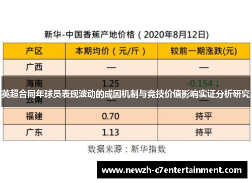 英超合同年球员表现波动的成因机制与竞技价值影响实证分析研究 英超合同年球员表现波动的成因机制与竞技价值影响实证分析研究