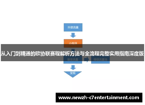 从入门到精通的欧协联赛程解析方法与全流程完整实用指南深度版 从入门到精通的欧协联赛程解析方法与全流程完整实用指南深度版