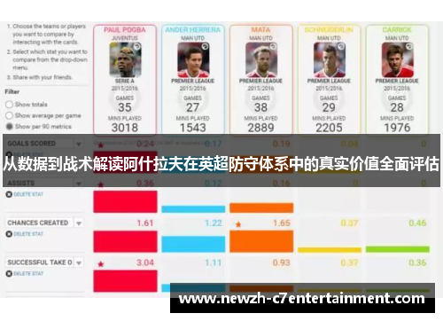 从数据到战术解读阿什拉夫在英超防守体系中的真实价值全面评估