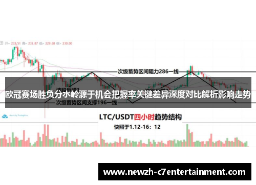 欧冠赛场胜负分水岭源于机会把握率关键差异深度对比解析影响走势