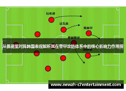 从佩德里对阵韩国表现解析其在意甲攻防体系中的核心影响力作用探