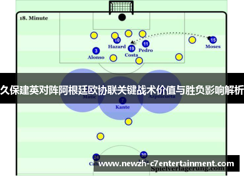 久保建英对阵阿根廷欧协联关键战术价值与胜负影响解析