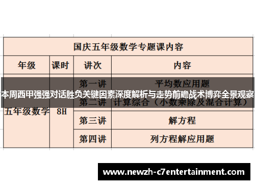 本周西甲强强对话胜负关键因素深度解析与走势前瞻战术博弈全景观察