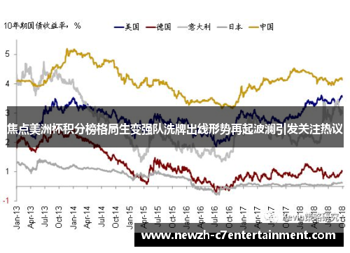 焦点美洲杯积分榜格局生变强队洗牌出线形势再起波澜引发关注热议