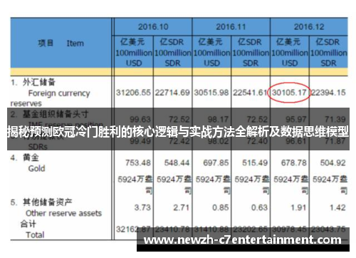 揭秘预测欧冠冷门胜利的核心逻辑与实战方法全解析及数据思维模型